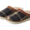 Sanuk Cozy Vibe Slipper Sugar Mat Plaid